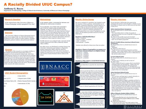 Uiuc Poster Template